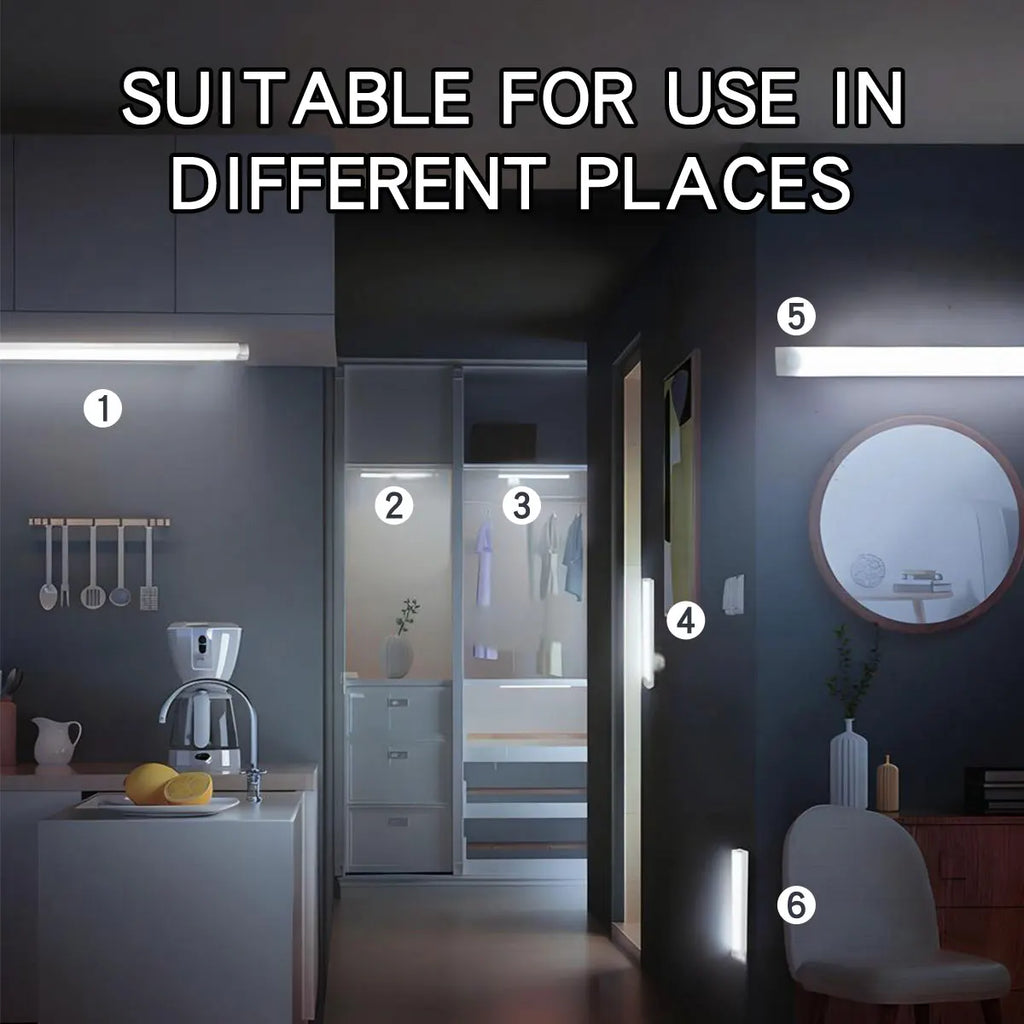 Wireless LED Motion Sensor Night Light – Type-C Rechargeable Cabinet Lamp & Multi-Purpose Staircase Backlight