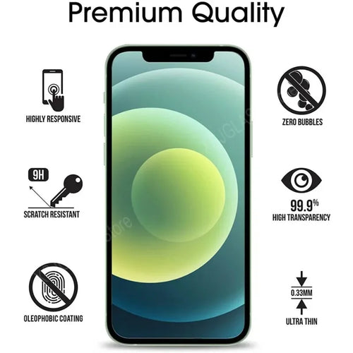 3-Piece Premium Tempered Glass Screen Protector Kit for iPhone (All Models)