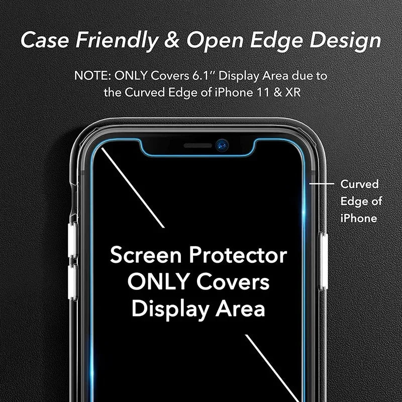 3-Piece Premium Tempered Glass Screen Protector Kit for iPhone (All Models)