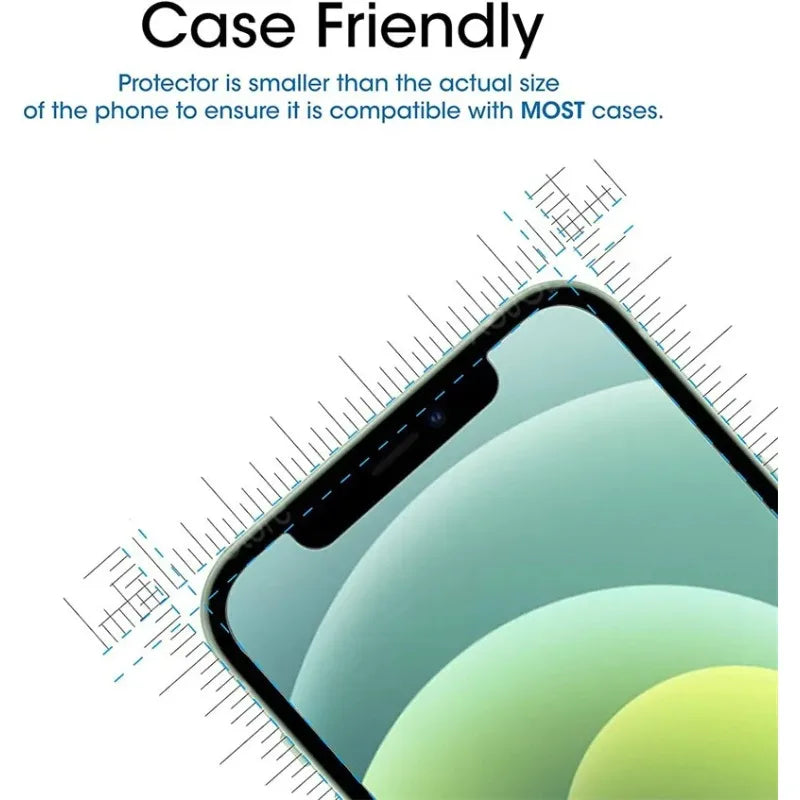 3-Piece Premium Tempered Glass Screen Protector Kit for iPhone (All Models)