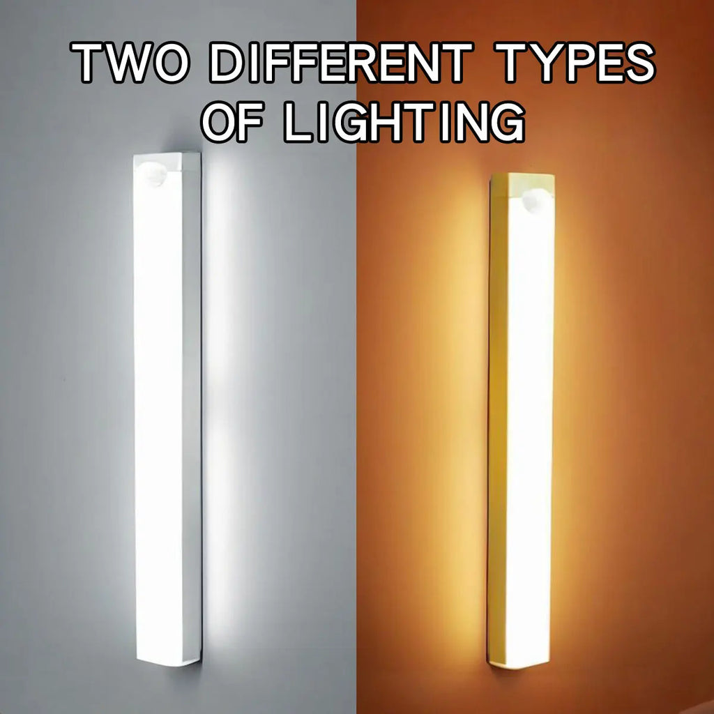 Wireless LED Motion Sensor Night Light – Type-C Rechargeable Cabinet Lamp & Multi-Purpose Staircase Backlight