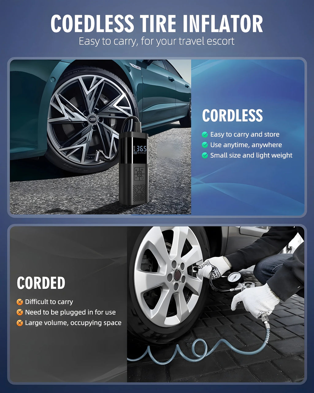 Premium Portable Digital Tire Inflator